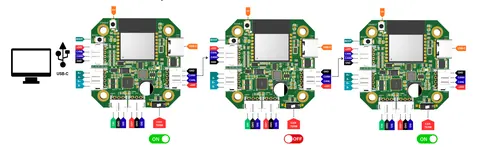 CANStepper daisy-chain configuration for multi-axis CAN Bus control