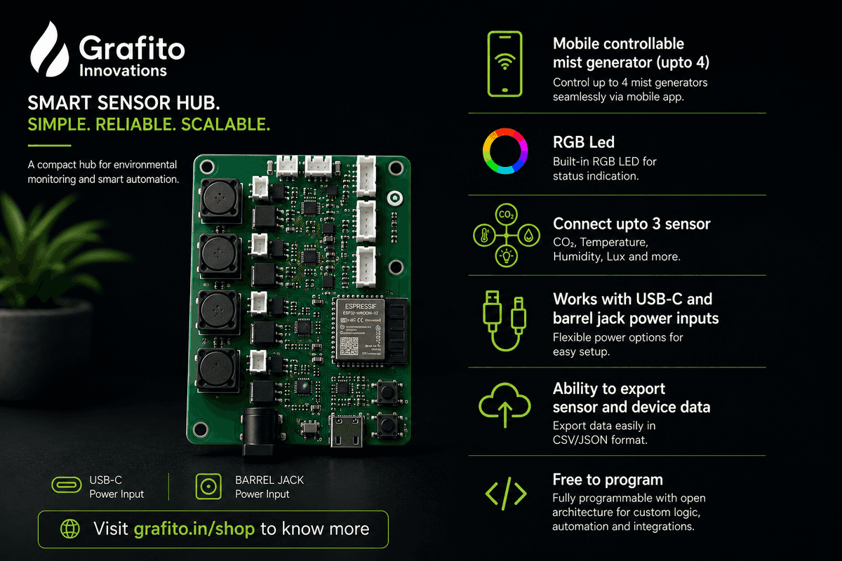 Grafito smart sensor hub with mist generator channels, mobile dashboard, and environmental sensor panel