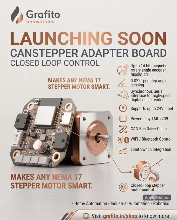 NEMA17 Closed Loop CAN Adapter Board mounted for closed-loop NEMA 17 stepper control